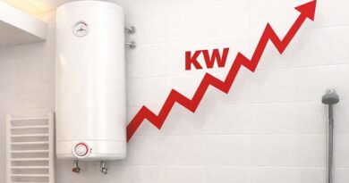 Koliko štedite novca mesečno ako bojler radi samo noću