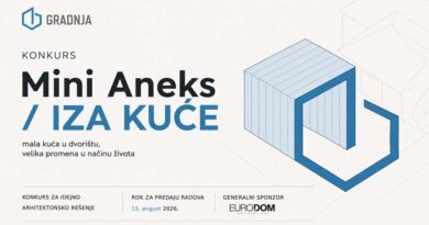 Gradnja raspisuje regionalni konkurs „Mini Aneks / IZA kuće“